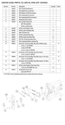 CENTER CASE PARTS: EO AND NL FIRE EXIT DEVICES CENTER CASE PARTS: EO AND NL FIRE EXIT DEVICES